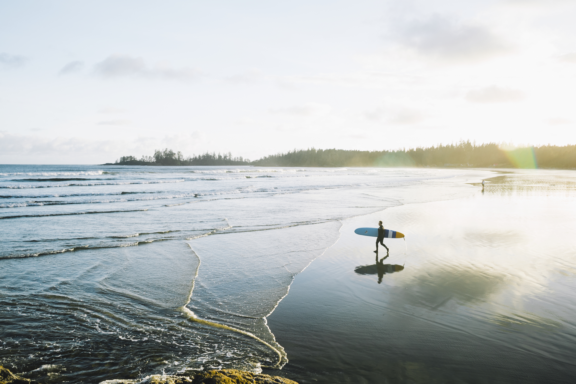WHERE TO SURF